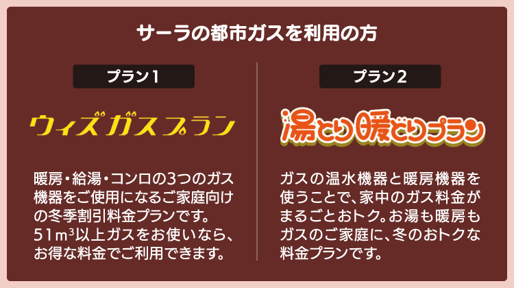 プラン